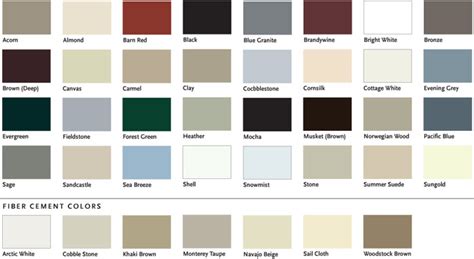 what is rollex|rollex soffit color chart.